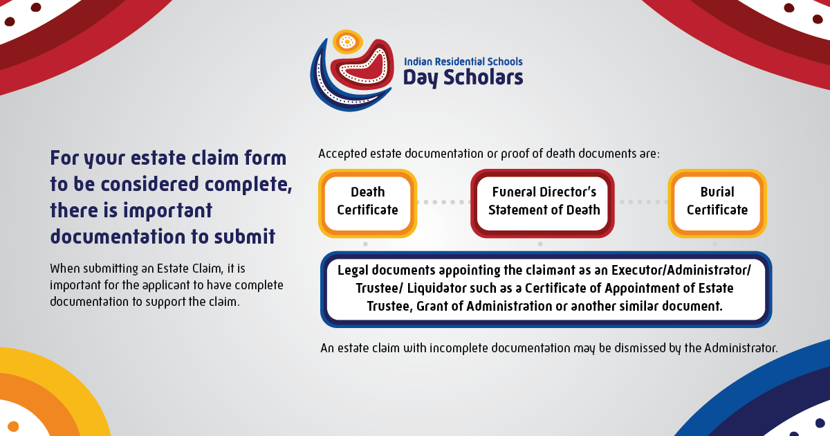 Documents required for Claim Form